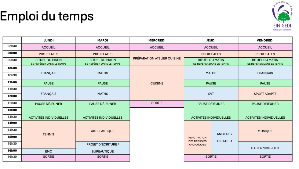 Capture d’écran 2025-11-06 à 11.14.17